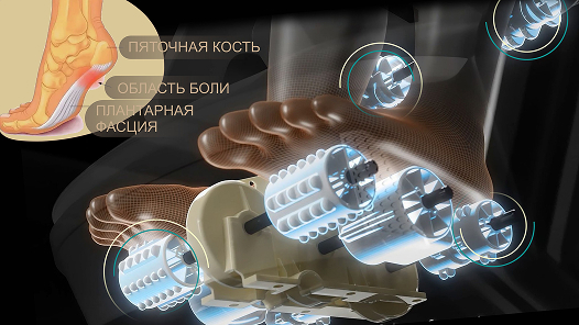 Плантарный массаж стоп