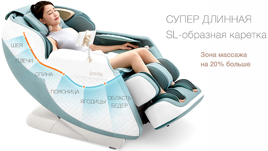 Супер длинная SL-образная каретка — 135 см